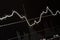 Close up of trend line and volume for Stock exchange graph background, Black and white.