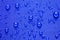 Close up Water drops pattern over a blue waterproof cloth