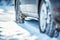 Closeup of car tires on a snowy road.Blizzard on the road