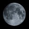 Closeup greyscale shot of the beautiful moon at night
