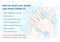 Closeup human hands with washing acting in watercolors style and wording of how to protect your self from COVID-19 by