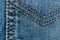Closeup of obsolete blue jeans pocket Denim texture, macro background for web site or mobile devices
