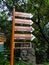 Closeup of Zoo Path and Animals location Directions, Sign and Symbol in Mysore Zoo. Animal Names in a Kannada and English Language