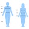 Clothing Size Chart