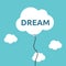 Cloud balloon, dream concept