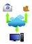 Cloud communication business connectivity concept