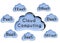 Cloud Computing Clouds Group