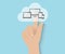 Cloud computing concept, hand pushes big flat cloud