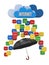 Cloud computing concept. Virus, spam protection