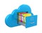 Cloud Computing File Storage