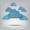 Cloud computing infographics