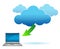 Cloud computing laptop concept illustration