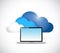 Cloud computing laptop illustration design