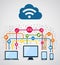 Cloud computing network