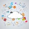 Cloud Computing Technology Device Set Internet