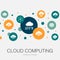 Cloud computing trendy circle template