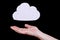Cloud data computing concept