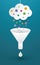 Cloud Funnel Infographic