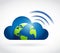cloud globe and wifi signal sign