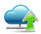 Cloud icon with a wired connection and a green up arrow. Upload concept. Vector illustration on white background