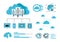 cloud infographics