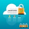 Cloud Lock Security