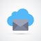 Cloud mail trendy symbol. Vector trendy colored illustration