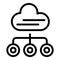 Cloud marketing solution icon, outline style