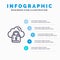 Cloud, Network, Lock, Locked Blue Infographics Template 5 Steps. Vector Line Icon template