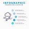 Cloud, Rain, Rainfall, Rainy, Thunder Line icon with 5 steps presentation infographics Background