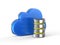 Cloud storage