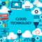 Cloud Technology Paper Template Poster