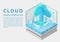 Cloud transformation concept with symbol of floating cloud and upload arrow as isometric 3d vector illustration