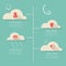 Cloud weather Infographic.