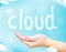 Cloud word floating on open hand with light blue sky with cloud, Digital Technology concept