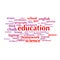 Cloud of words list on the subject of school and education