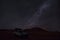 Cloudless starlit night sky with Milky Way and bright stars with a 4WD vehicle in front as panorama view for wallpaper