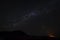 Cloudless starlit night sky with Milky Way and bright stars with firelight in the background as panorama view