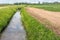 Cloudy sky reflected in a Dutch polder ditch