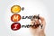 CMI - Co Managed Inventory acronym