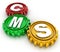 CMS gears. content management system concept