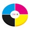 CMYK CMJN 3D Ink wheel. Print target. Vector illustration III.