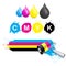 CMYK coloring set