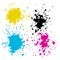 CMYK ink splashes