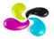 CMYK paint drops