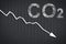 CO2 Net-Zero Emission - Carbon Neutrality concept with decreasing graph