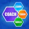 Coach, learn, train, skills in hexagons, flat design