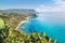 Coastline at Capo Vaticano near Tropea, Calabria, Italy