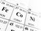 Cobalt on the periodic table of the elements