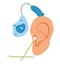 cochlear implant cleaning routine
